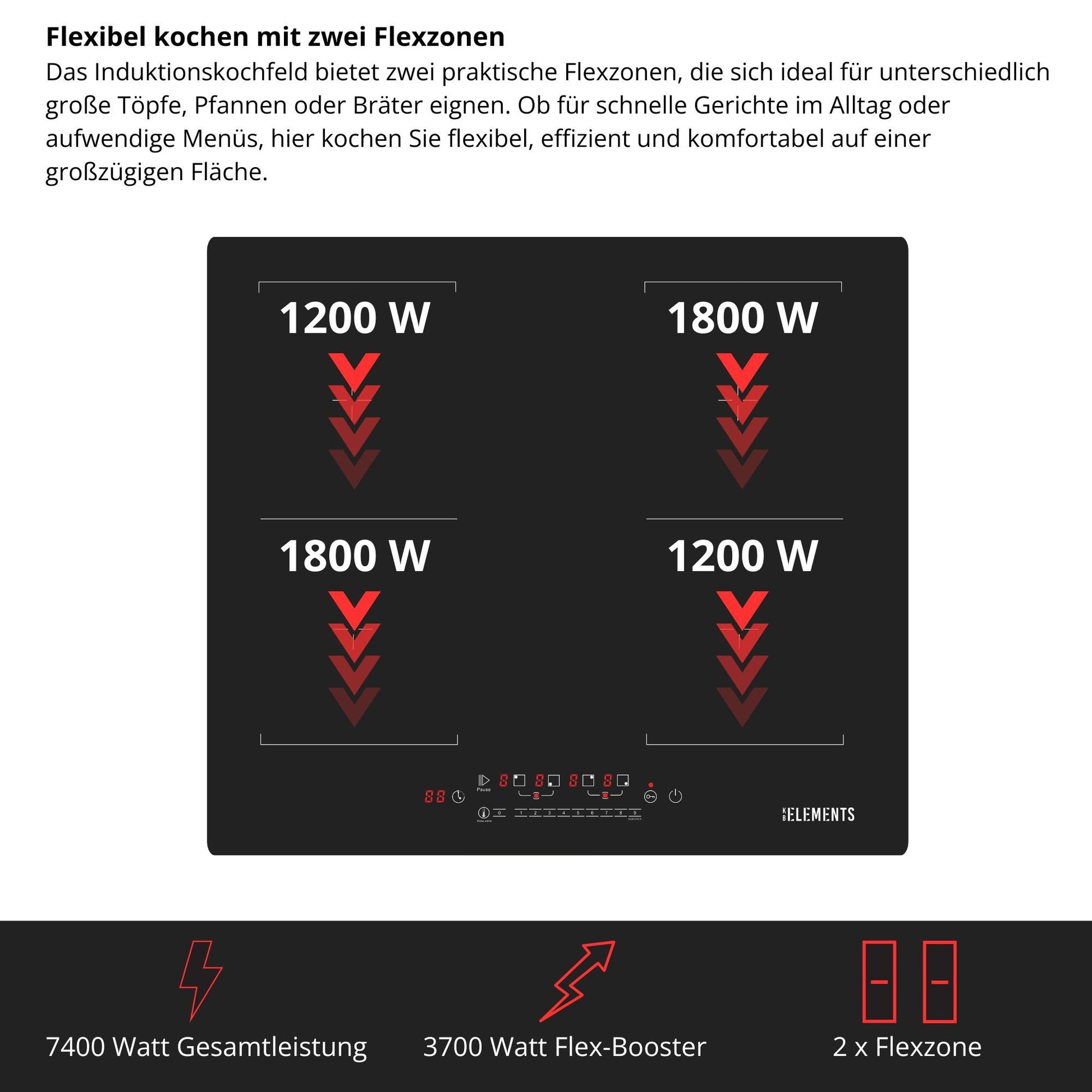 KB ELEMENTS ELK111AS Induktionskochfeld (59 cm breit, 4 Kochfelder