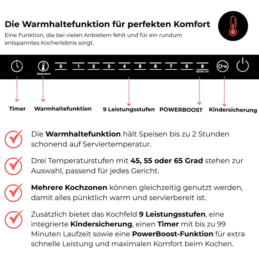KB ELEMENTS ELK111AS Induktionskochfeld (59 cm breit, 4 Kochfelder