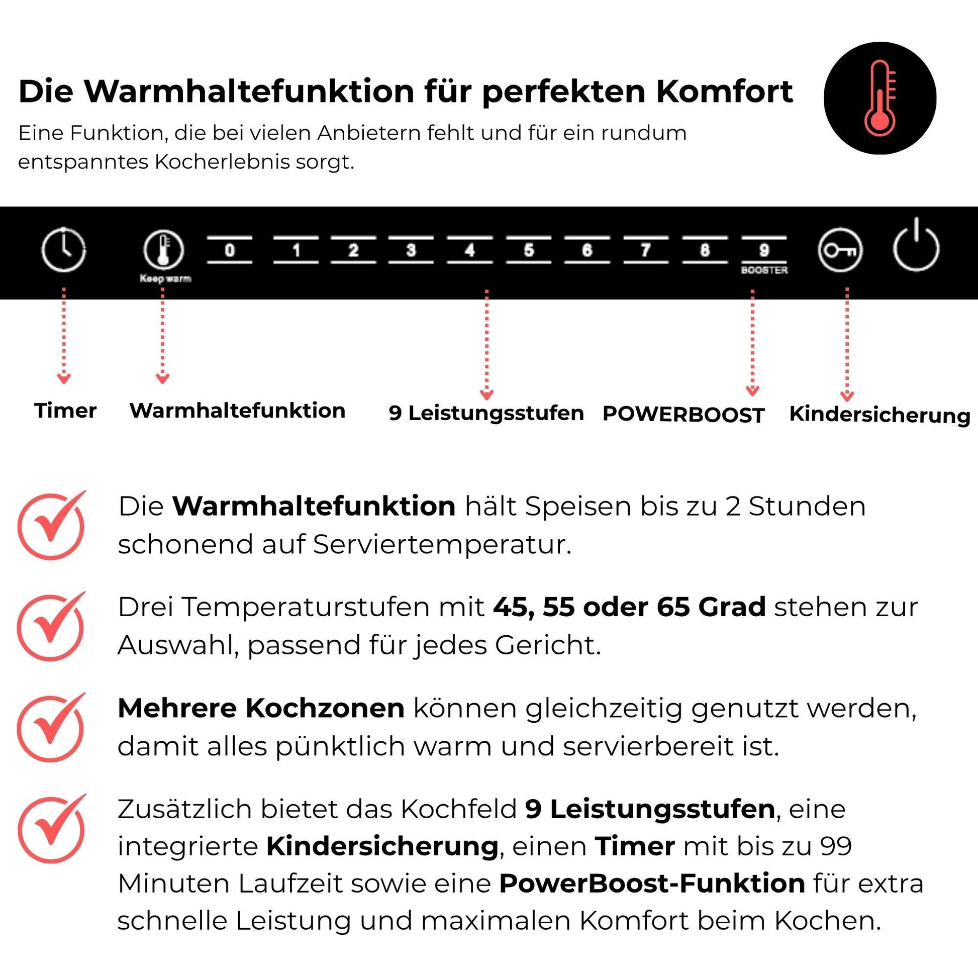 KB ELEMENTS ELK111AS Induktionskochfeld (59 cm breit, 4 Kochfelder