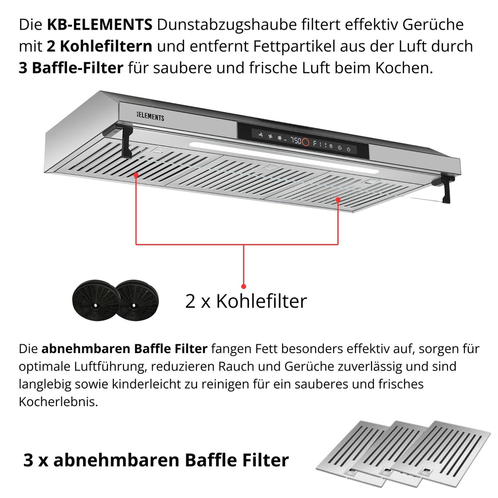 Absaugleistung 650 m³/h Dunstabzugshaube ELK156S90S KB ELEMENTS Herdset