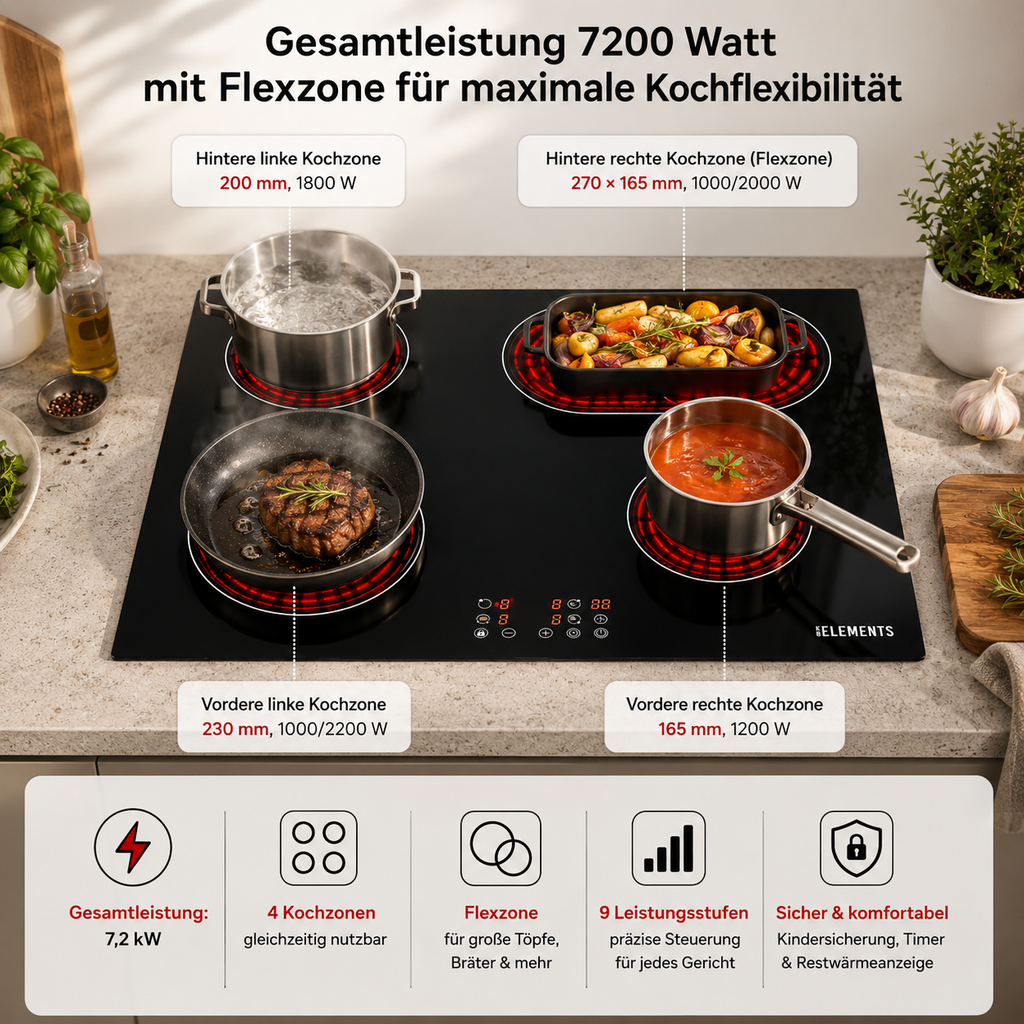 KB ELEMENTS Herdset 2-teilig – Einbaubackofen 60 cm A+ & Glaskeramikkochfeld 77 cm | 5 Zonen, Dual-Zone, Schwarz