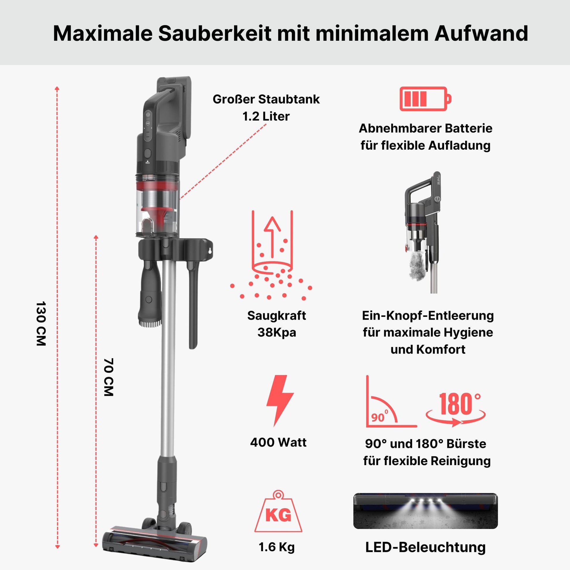 KB Elements Hand-und Stielstaubsauger Kabelloser Staubsauger, Akku Staubsauger