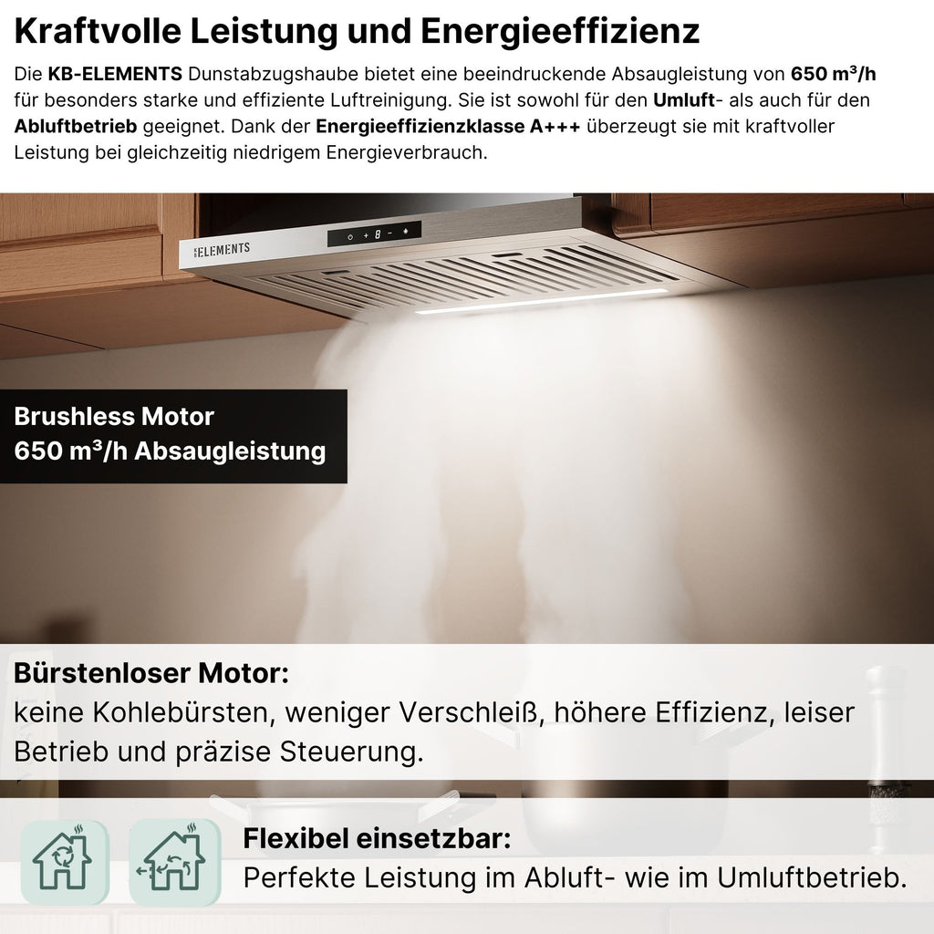 KB ELEMENTS Pyramiden-Dunstabzugshaube 60 cm Edelstahl – 650 m³/h, A+++, Touch- & Gestensteuerung