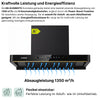 Selbstreinigung Kopffreihaube 80 cm – automatische Fettfilter Reinigung Heizelement KB ELEMENTS