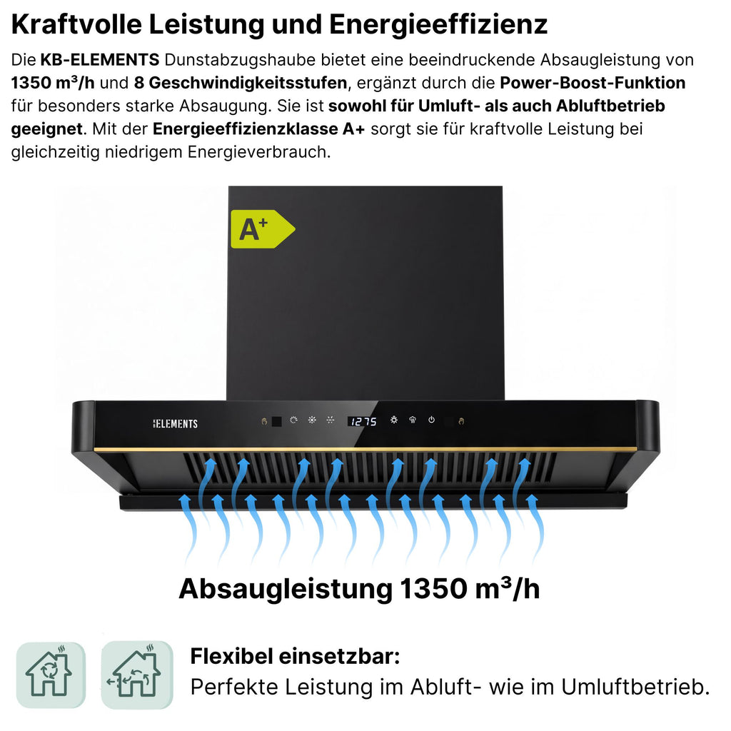 KB ELEMENTS Dunstabzugshaube 80 cm Kopffrei Schwarz – 1350 m³/h, Selbstreinigung, A+, Abluft & Umluft