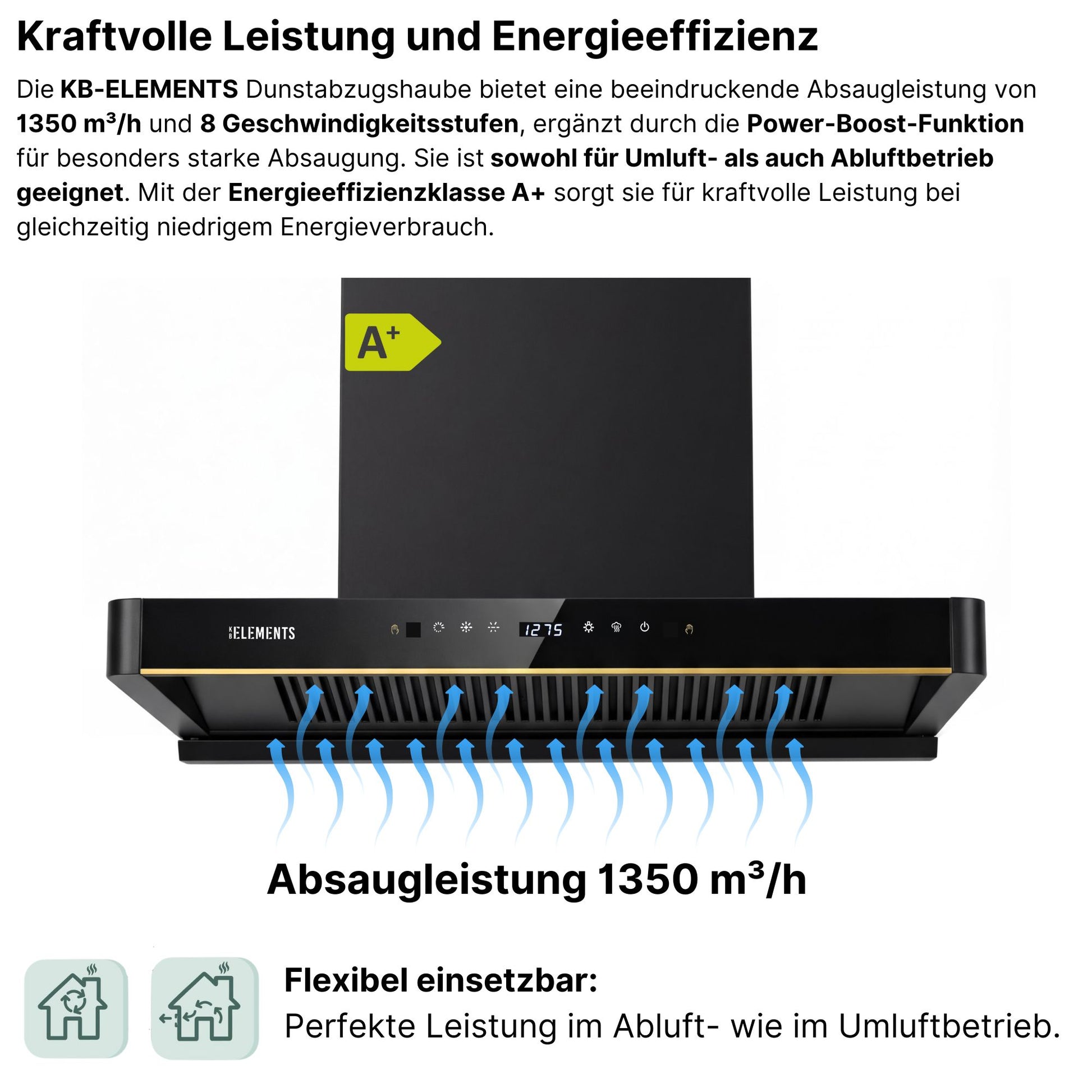 KB ELEMENTS Dunstabzugshaube 80 cm Kopffrei Schwarz – 1350 m³/h, Selbstreinigung, A+, Abluft & Umluft