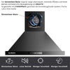 LED Beleuchtung Pyramiden Dunstabzugshaube 60 cm Schwarz – helle Küchenbeleuchtung KB ELEMENTS