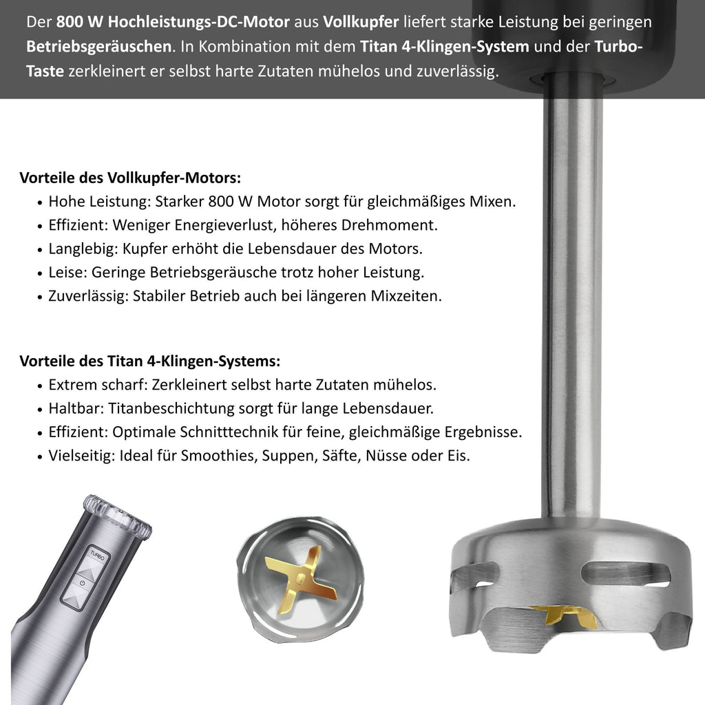 KB ELEMENTS Stabmixer, 800W Vol Kupfer Motor, LED Display, Titan Schneideklinge
