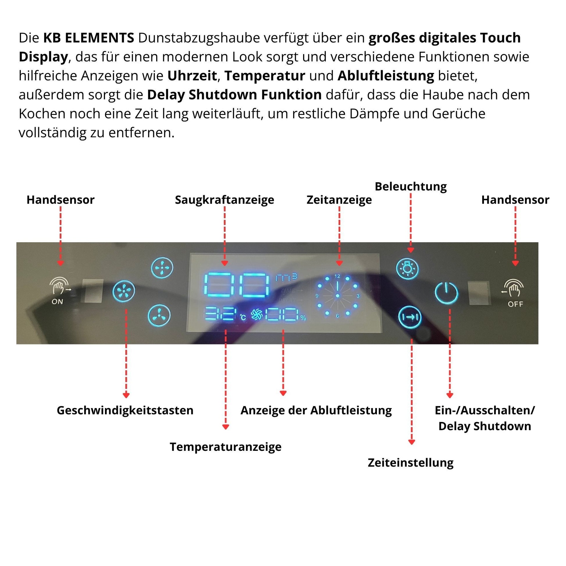 KB Elements Wandhaube Abzughaube Automatische Wärmereinigung, Multifunktionales Display ELK154C60