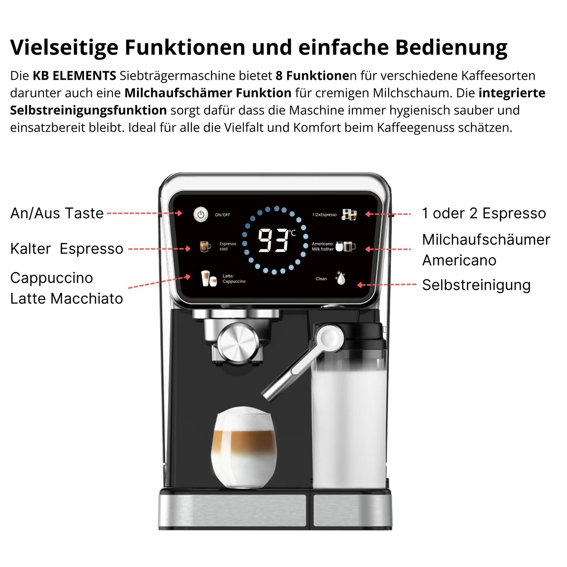 KB ELEMENTS ELK204CB Siebträgermaschine Schwarz Espressomaschine