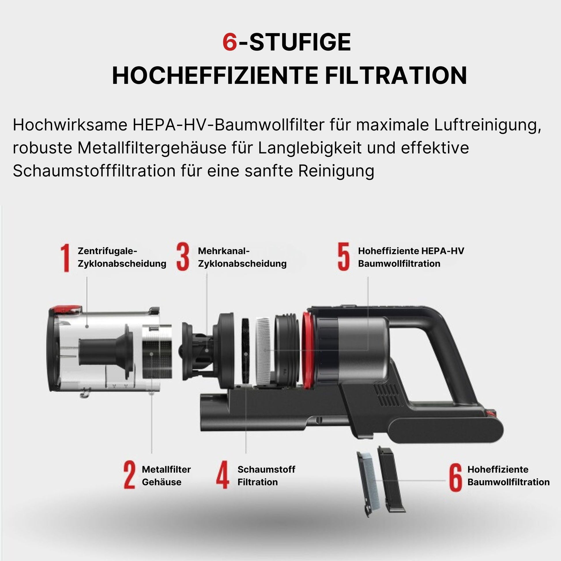 KB Elements Hand-und Stielstaubsauger Kabelloser Staubsauger, Akku Staubsauger