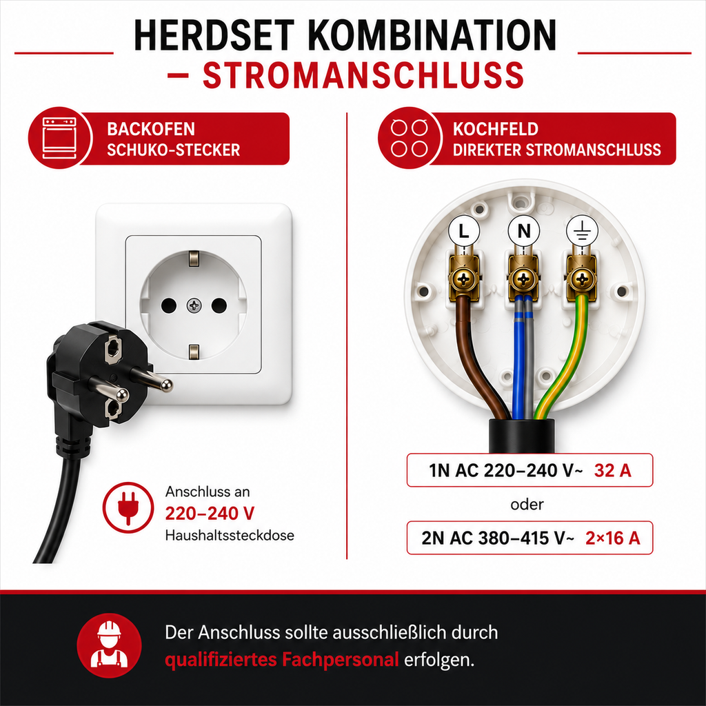 KB ELEMENTS Herdset 2-teilig – Einbaubackofen 60 cm A+ & Glaskeramikkochfeld 77 cm | 5 Zonen, Dual-Zone, Schwarz