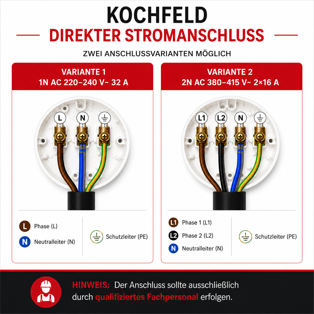 Direktstromanschluss Glaskeramikkochfeld ELK60CR1 KB ELEMENTS Herdset
